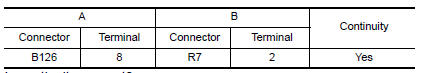 Nissan Maxima. CHECK GROUND CIRCUIT