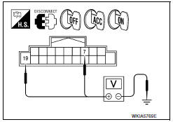 Nissan Maxima. .POWER SUPPLY CIRCUIT CHECK