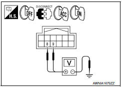 Nissan Maxima. .POWER SUPPLY CIRCUIT CHECK