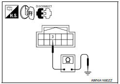 Nissan Maxima. GROUND CIRCUIT CHECK