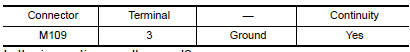Nissan Maxima. GROUND CIRCUIT CHECK