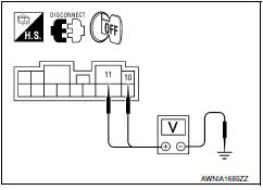 Nissan Maxima. CHECK POWER SUPPLY CIRCUIT