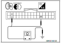 Nissan Maxima. CHECK GROUND CIRCUIT