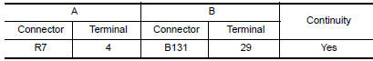 Nissan Maxima. CHECK POWER SUPPLY CIRCUIT (CONTINUITY)