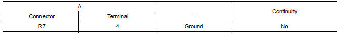Nissan Maxima. CHECK POWER SUPPLY CIRCUIT (CONTINUITY)