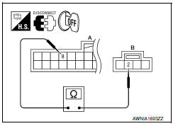 Nissan Maxima. CHECK GROUND CIRCUIT