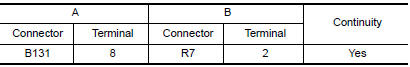 Nissan Maxima. CHECK GROUND CIRCUIT