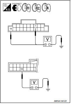 Nissan Maxima. POWER SUPPLY CIRCUIT CHECK