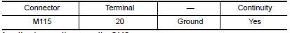Nissan Maxima. GROUND CIRCUIT CHECK