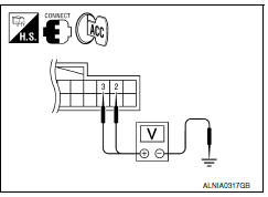 Nissan Maxima. CHECK POWER SUPPLY CIRCUIT