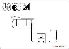 Nissan Maxima. CHECK GROUND CIRCUIT