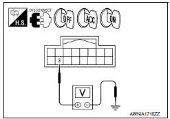 Nissan Maxima. POWER SUPPLY CIRCUIT CHECK