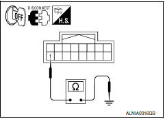 Nissan Maxima. GROUND CIRCUIT CHECK