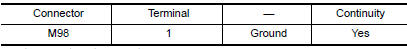 Nissan Maxima. GROUND CIRCUIT CHECK