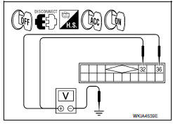 Nissan Maxima. POWER SUPPLY CIRCUIT CHECK