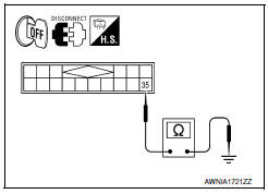 Nissan Maxima. GROUND CIRCUIT CHECK