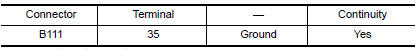 Nissan Maxima. GROUND CIRCUIT CHECK