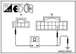 Nissan Maxima. CHECK POWER SUPPLY CIRCUIT (CONTINUITY)