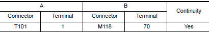 Nissan Maxima. CHECK POWER SUPPLY CIRCUIT (CONTINUITY)