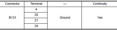 Nissan Maxima. CHECK GROUND CIRCUIT