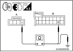 Nissan Maxima. CHECK POWER SUPPLY CIRCUIT (CONTINUITY)