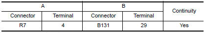 Nissan Maxima. CHECK POWER SUPPLY CIRCUIT (CONTINUITY)