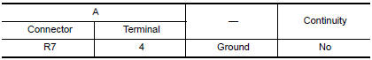 Nissan Maxima. CHECK POWER SUPPLY CIRCUIT (CONTINUITY)
