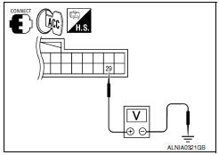 Nissan Maxima. CHECK POWER SUPPLY CIRCUIT (BLUETOOTH CONTROL UNIT SIDE)