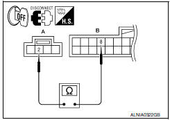 Nissan Maxima. CHECK GROUND CIRCUIT