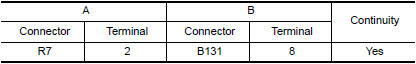 Nissan Maxima. CHECK GROUND CIRCUIT