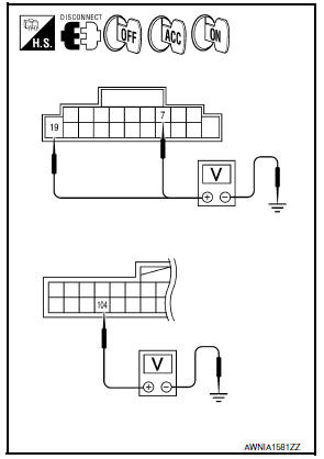 Nissan Maxima. POWER SUPPLY CIRCUIT CHECK