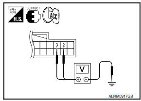 Nissan Maxima. CHECK POWER SUPPLY CIRCUIT