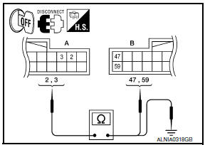 Nissan Maxima. CHECK POWER SUPPLY CIRCUIT