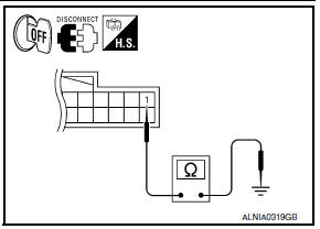 Nissan Maxima. CHECK GROUND CIRCUIT