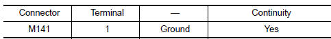 Nissan Maxima. CHECK GROUND CIRCUIT