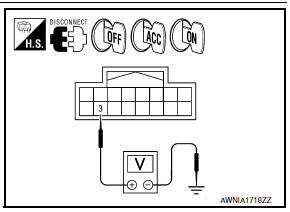 Nissan Maxima. POWER SUPPLY CIRCUIT CHECK