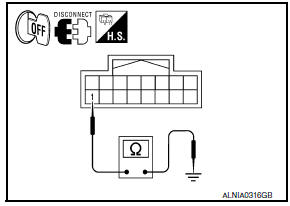 Nissan Maxima. GROUND CIRCUIT CHECK