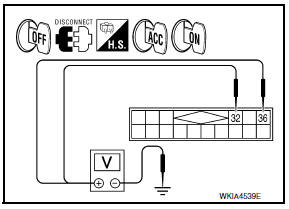 Nissan Maxima. POWER SUPPLY CIRCUIT CHECK