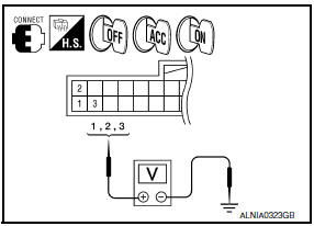 Nissan Maxima. CHECK POWER SUPPLY CIRCUIT