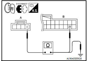 Nissan Maxima. CHECK POWER SUPPLY CIRCUIT (CONTINUITY)