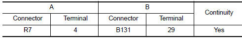 Nissan Maxima. CHECK POWER SUPPLY CIRCUIT (CONTINUITY)