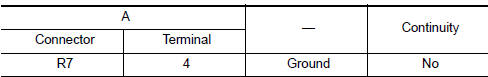Nissan Maxima. CHECK POWER SUPPLY CIRCUIT (CONTINUITY)