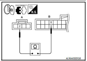 Nissan Maxima. CHECK GROUND CIRCUIT