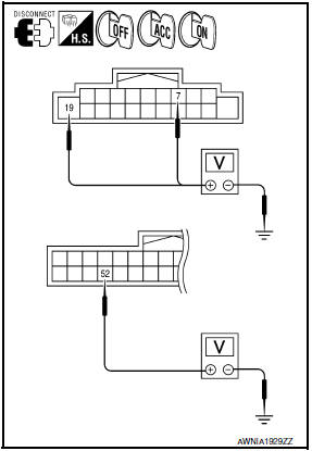 Nissan Maxima. POWER SUPPLY CIRCUIT CHECK