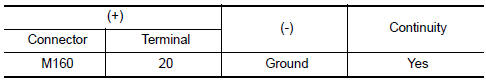 Nissan Maxima. GROUND CIRCUIT CHECK