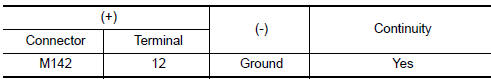 Nissan Maxima. CHECK GROUND CIRCUIT