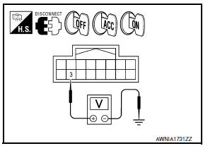 Nissan Maxima. POWER SUPPLY CIRCUIT CHECK