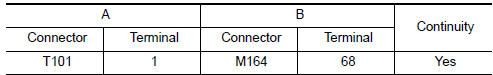 Nissan Maxima. CHECK POWER SUPPLY CIRCUIT (CONTINUITY)