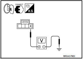 Nissan Maxima. CHECK POWER SUPPLY CIRCUIT