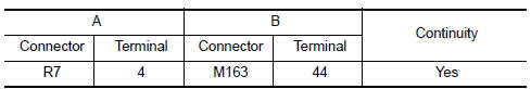 Nissan Maxima. CHECK POWER SUPPLY CIRCUIT (CONTINUITY)